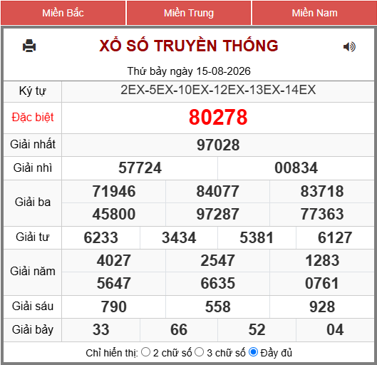 Dự đoán xsmb soi cầu 247 ngày 16-08-2026
