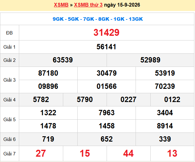 Dự đoán xsmb soi cầu 247 ngày 16-09-2026